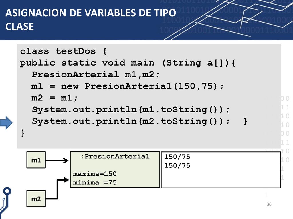 ASIGNACION DE VARIABLES DE TIPO CLASE