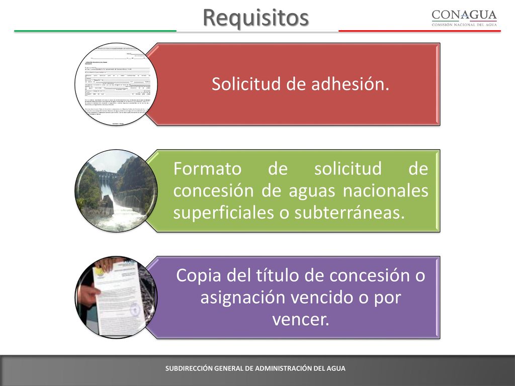 Copia del título de concesión o asignación vencido o por vencer.
