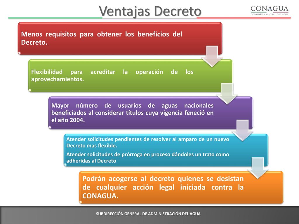 Ventajas Decreto Menos requisitos para obtener los beneficios del Decreto. Flexibilidad para acreditar la operación de los aprovechamientos.