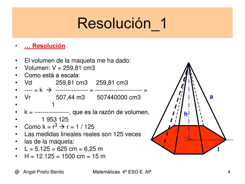 Resolución_1 … Resolución El volumen de la maqueta me ha dado: