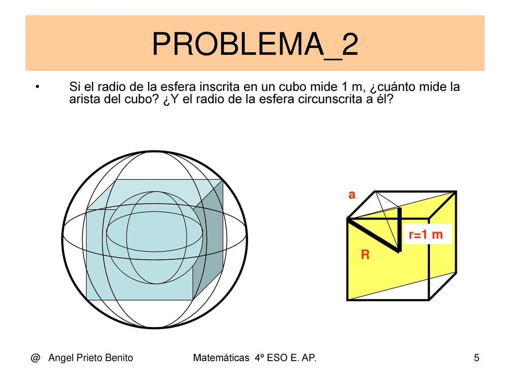 PROBLEMA_2 Si el radio de la esfera inscrita en un cubo mide 1 m, ¿cuánto mide la arista del cubo ¿Y el radio de la esfera circunscrita a él