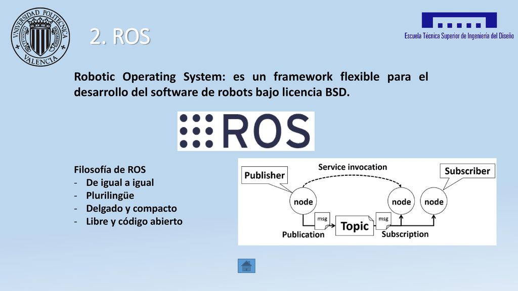 2. ROS Robotic Operating System: es un framework flexible para el desarrollo del software de robots bajo licencia BSD.