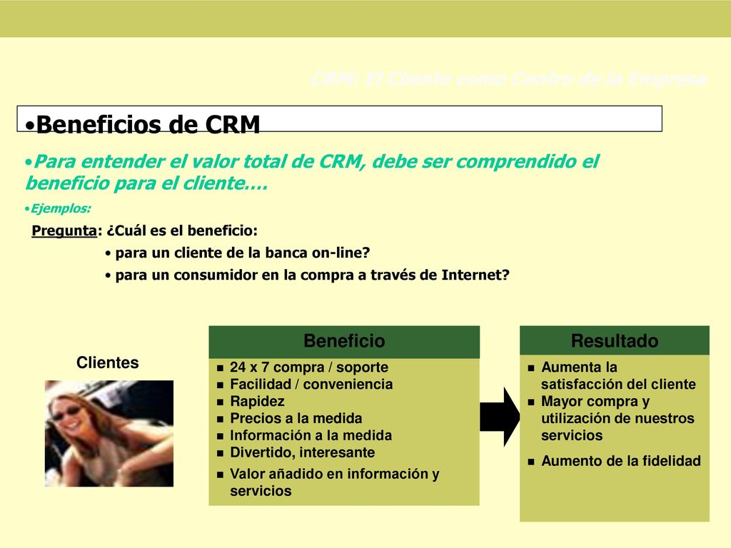 Beneficios de CRM CRM: El Cliente como Centro de la Empresa