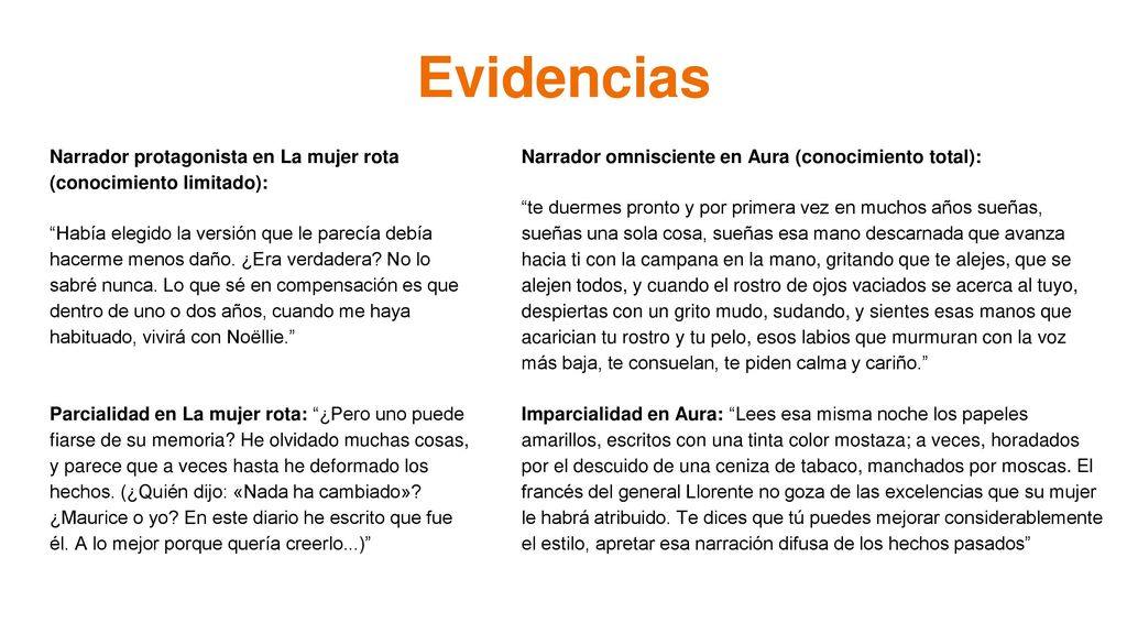 Evidencias Narrador protagonista en La mujer rota (conocimiento limitado):