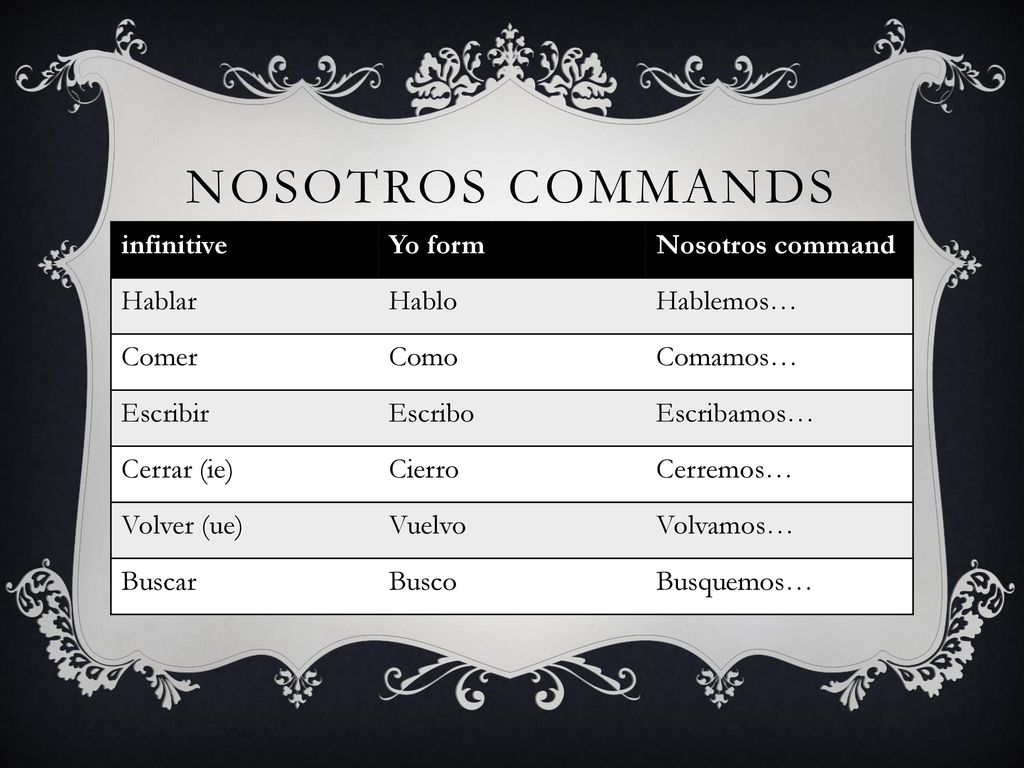 Nosotros commands infinitive Yo form Nosotros command Hablar Hablo