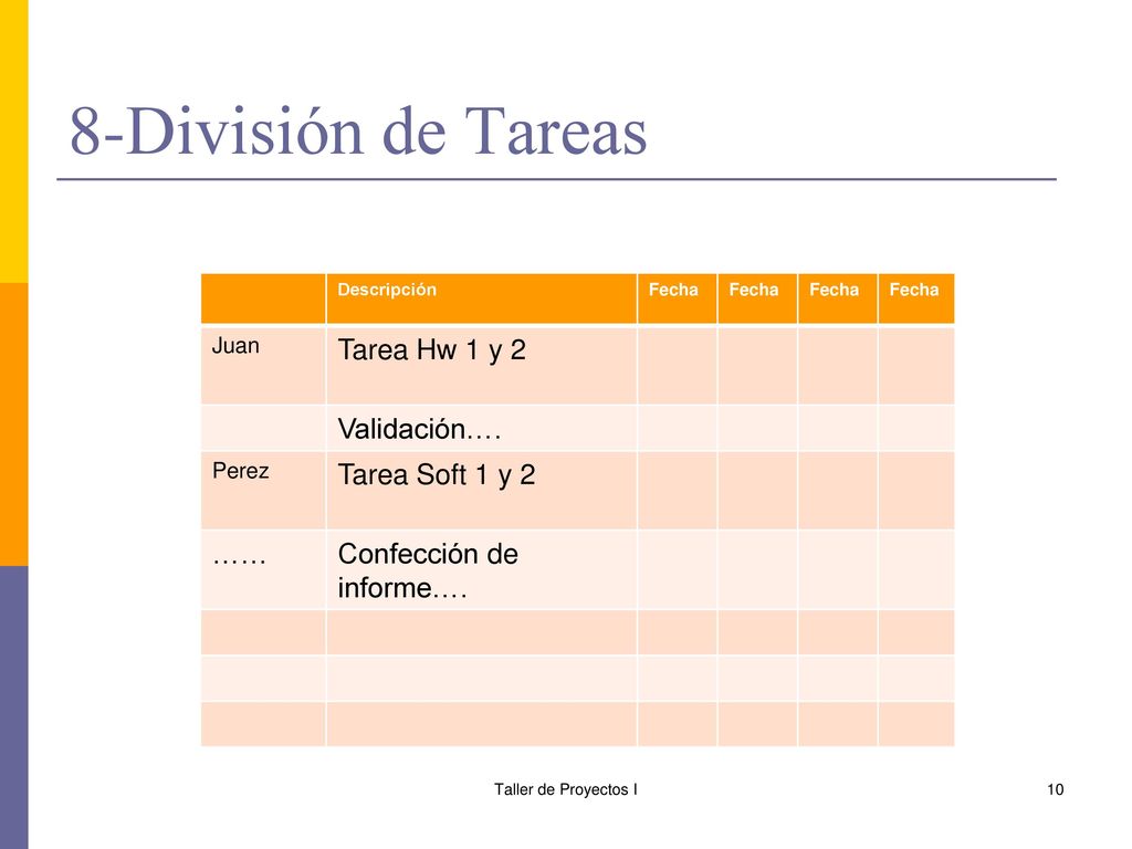 8-División de Tareas Tarea Hw 1 y 2 Validación…. Tarea Soft 1 y 2 ……