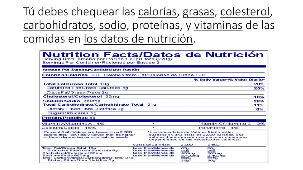 Tú debes chequear las calorías, grasas, colesterol, carbohidratos, sodio, proteínas, y vitaminas de las comidas en los datos de nutrición.