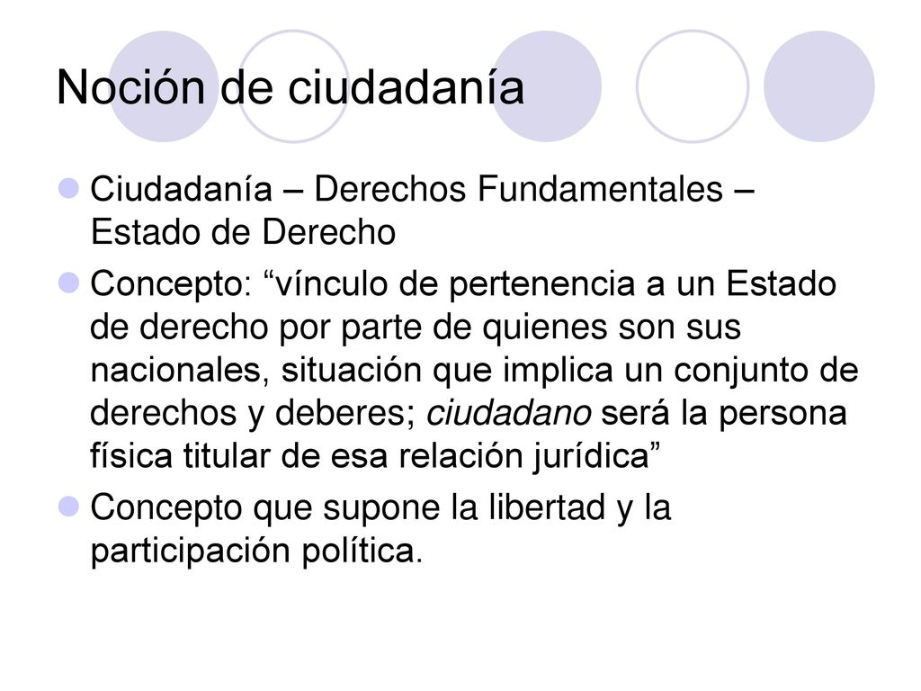 Noción de ciudadanía Ciudadanía – Derechos Fundamentales – Estado de Derecho.
