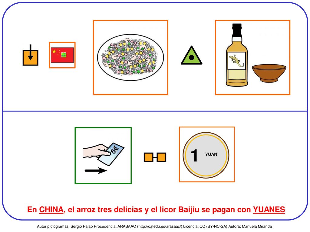 En CHINA, el arroz tres delicias y el licor Baijiu se pagan con YUANES