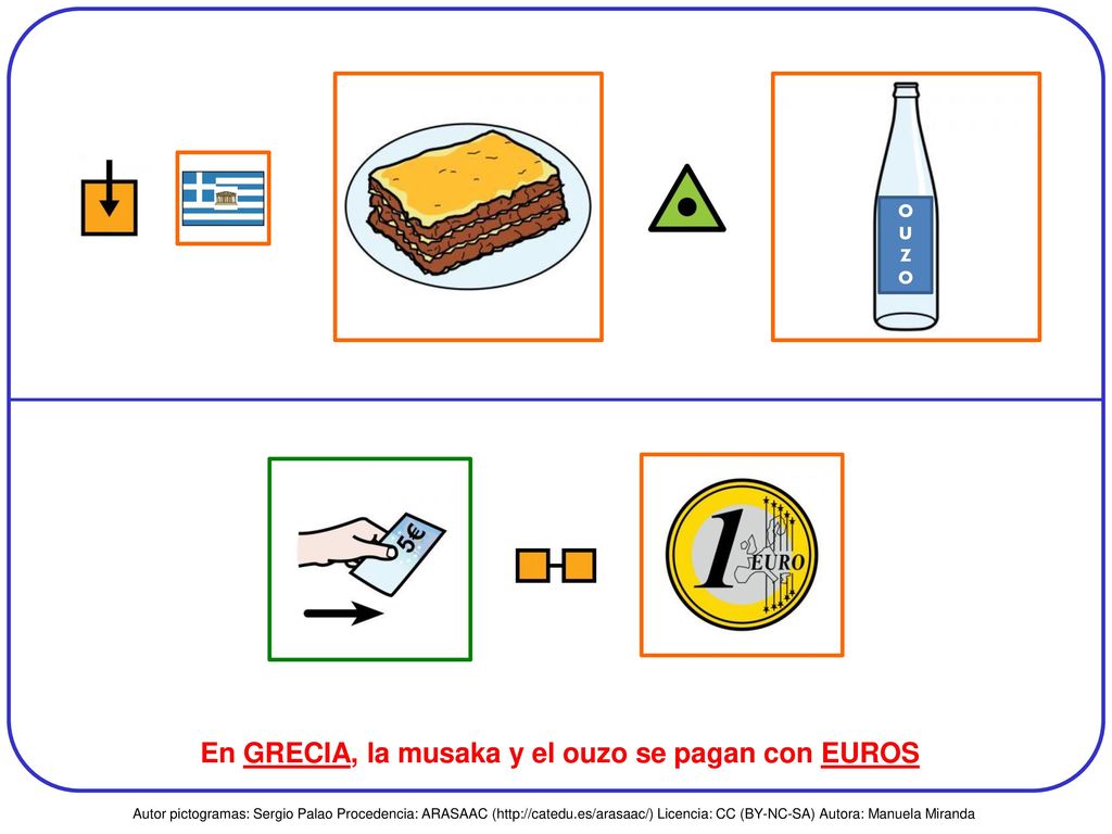 En GRECIA, la musaka y el ouzo se pagan con EUROS