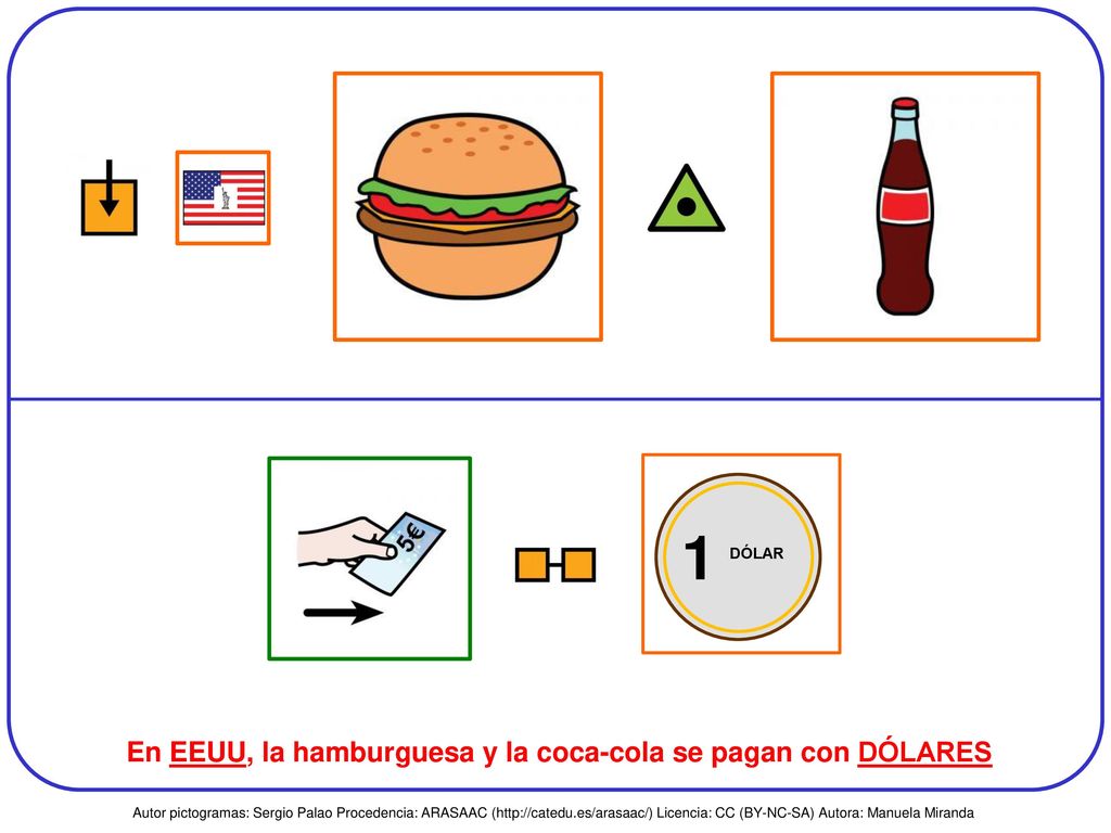 En EEUU, la hamburguesa y la coca-cola se pagan con DÓLARES