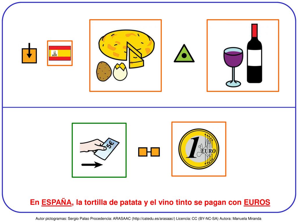 En ESPAÑA, la tortilla de patata y el vino tinto se pagan con EUROS