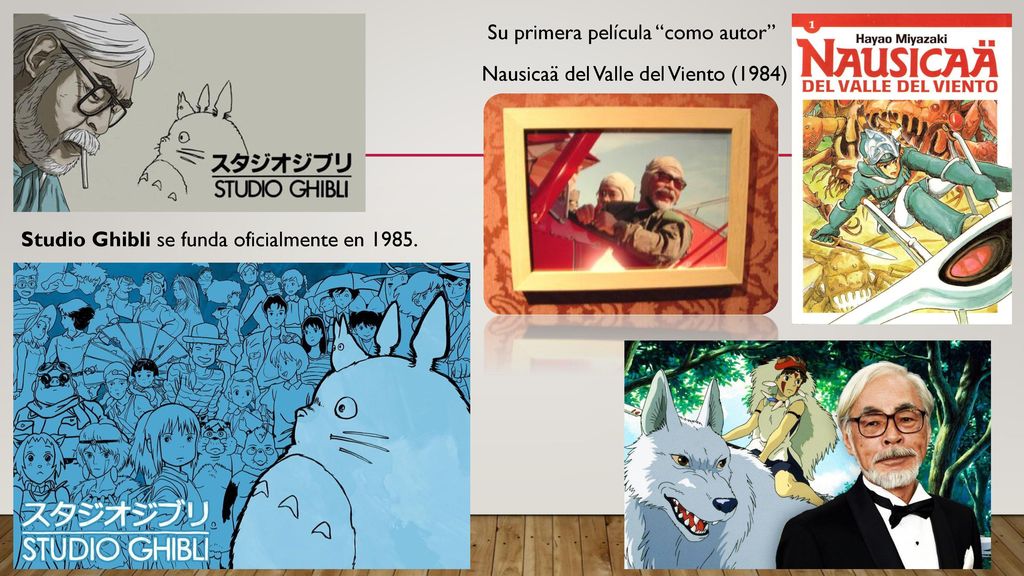 Su primera película como autor Nausicaä del Valle del Viento (1984) Studio Ghibli se funda oficialmente en