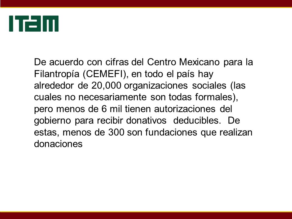 De acuerdo con cifras del Centro Mexicano para la Filantropía (CEMEFI), en todo el país hay alrededor de 20,000 organizaciones sociales (las cuales no necesariamente son todas formales), pero menos de 6 mil tienen autorizaciones del gobierno para recibir donativos deducibles. De