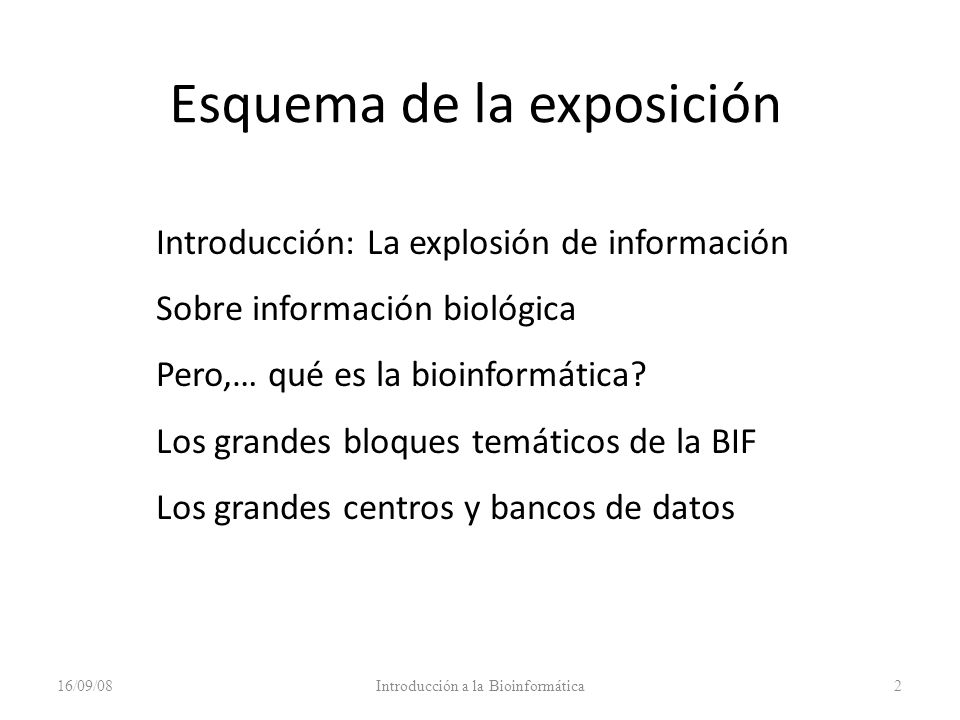 Esquema de la exposición
