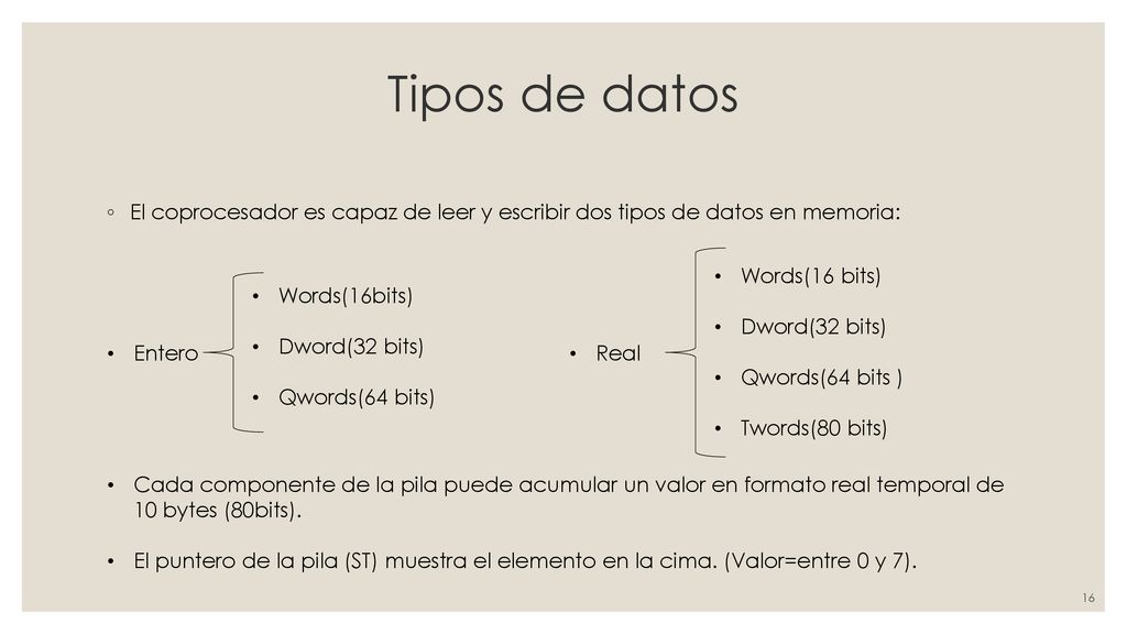 Tipos de datos El coprocesador es capaz de leer y escribir dos tipos de datos en memoria: Words(16 bits)
