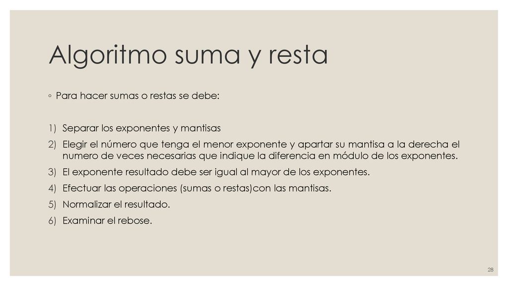 Algoritmo suma y resta Para hacer sumas o restas se debe: