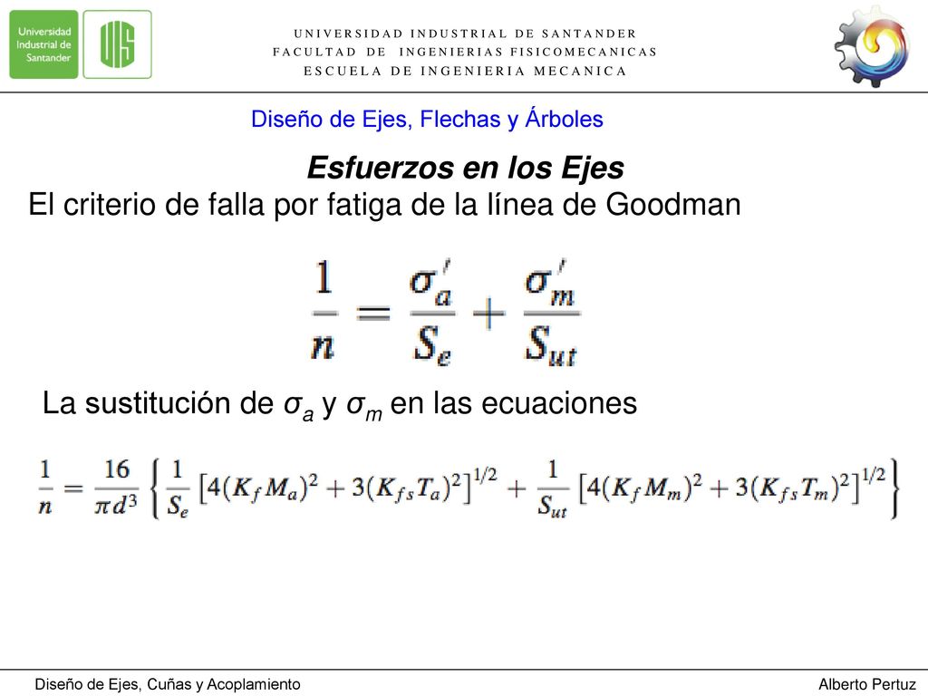 El criterio de falla por fatiga de la línea de Goodman