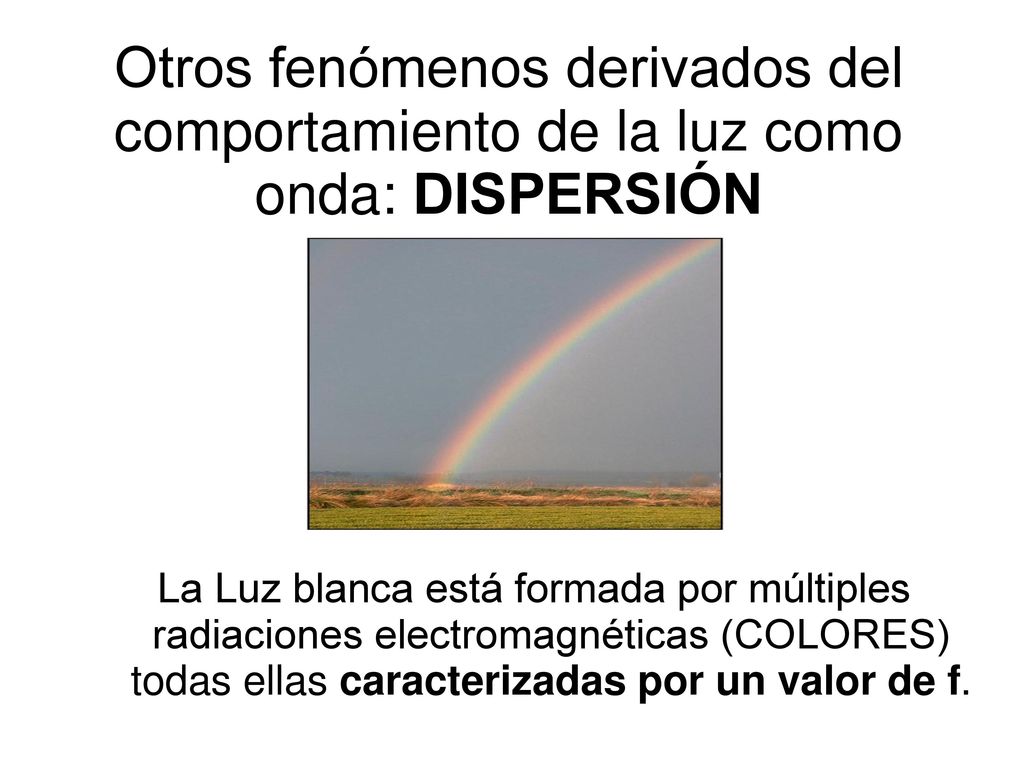 Otros fenómenos derivados del comportamiento de la luz como onda: DISPERSIÓN
