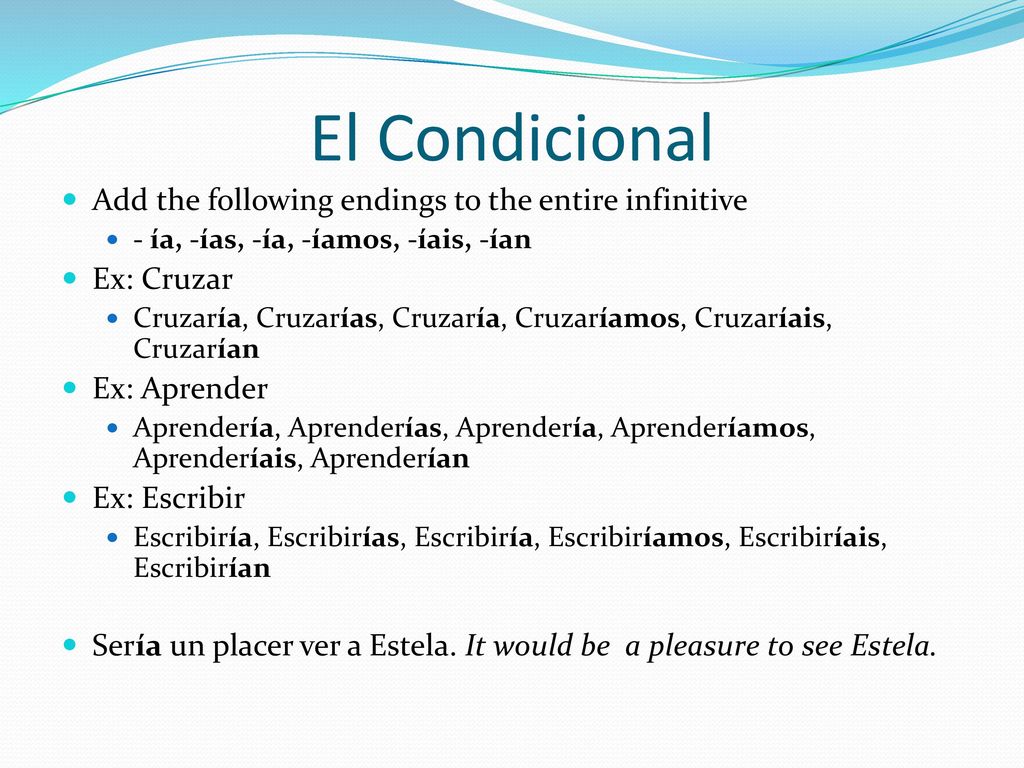 El Condicional Add the following endings to the entire infinitive