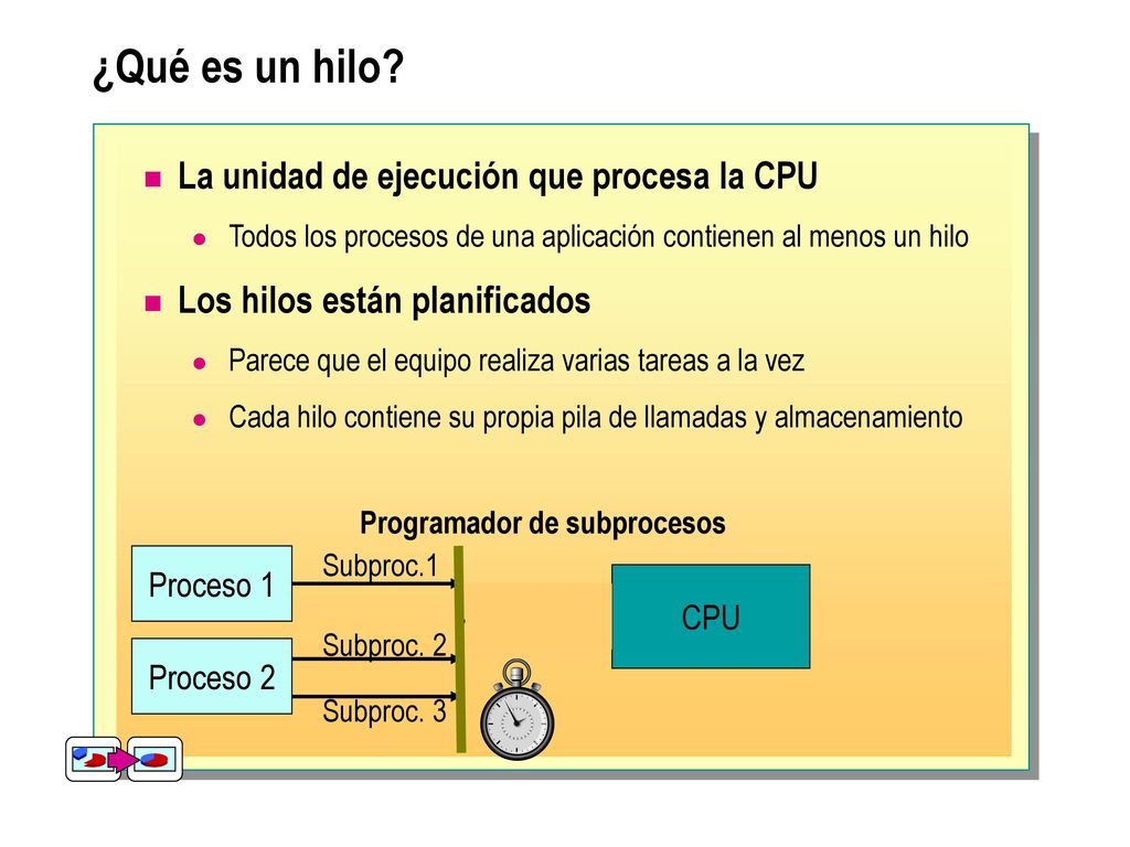 ¿Qué es un hilo La unidad de ejecución que procesa la CPU