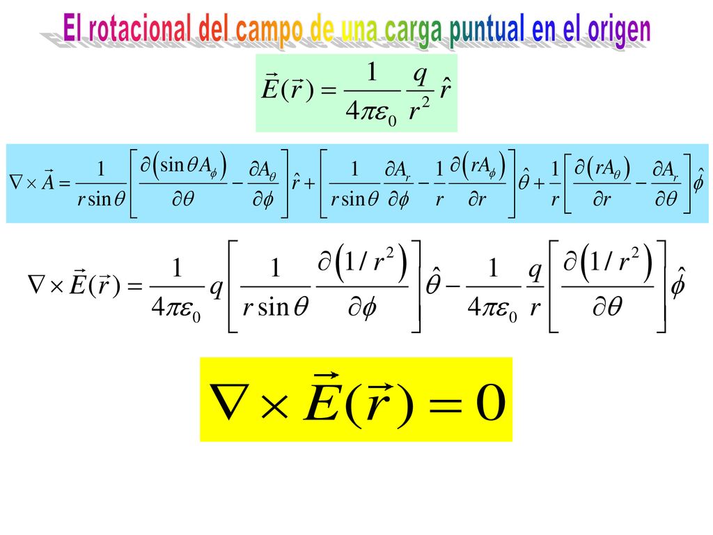El rotacional del campo de una carga puntual en el origen