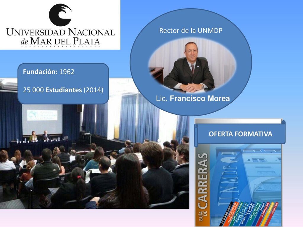 Rector de la UNMDP Lic. Francisco Morea Fundación: Estudiantes (2014) OFERTA FORMATIVA