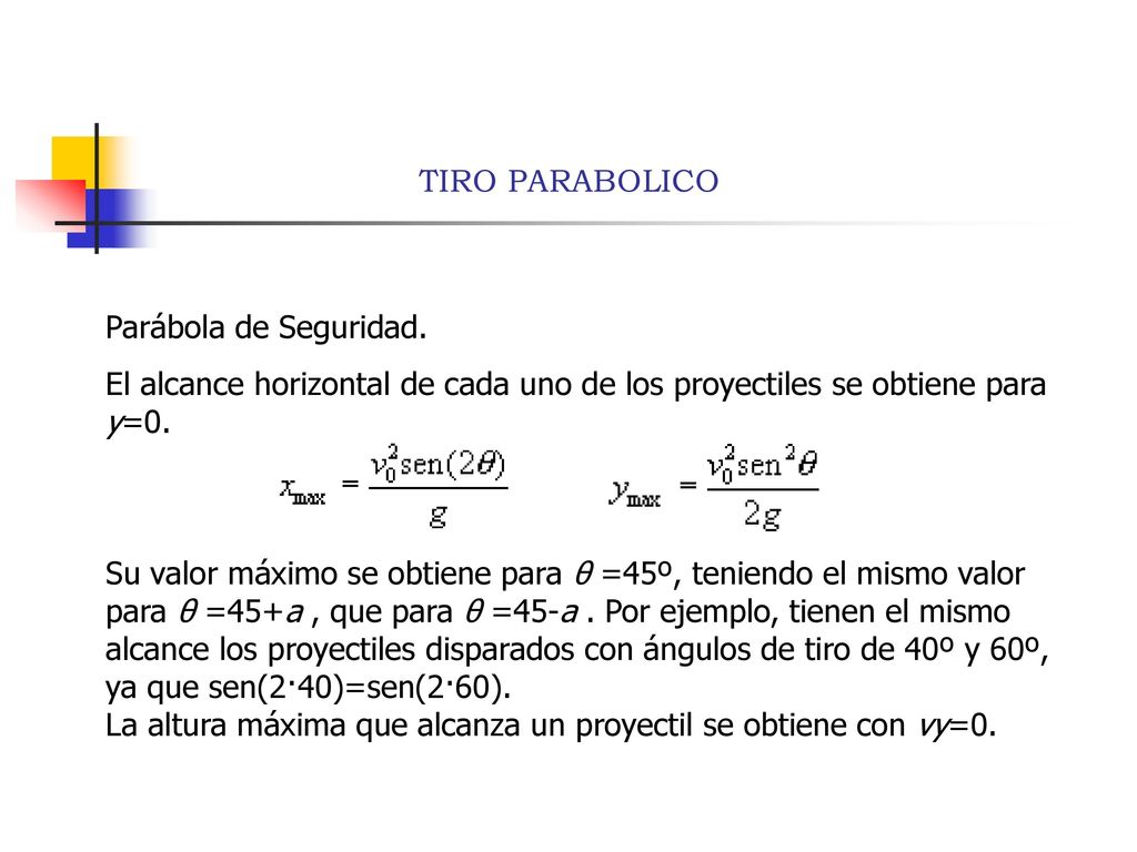 TIRO PARABOLICO Parábola de Seguridad. El alcance horizontal de cada uno de los proyectiles se obtiene para y=0.