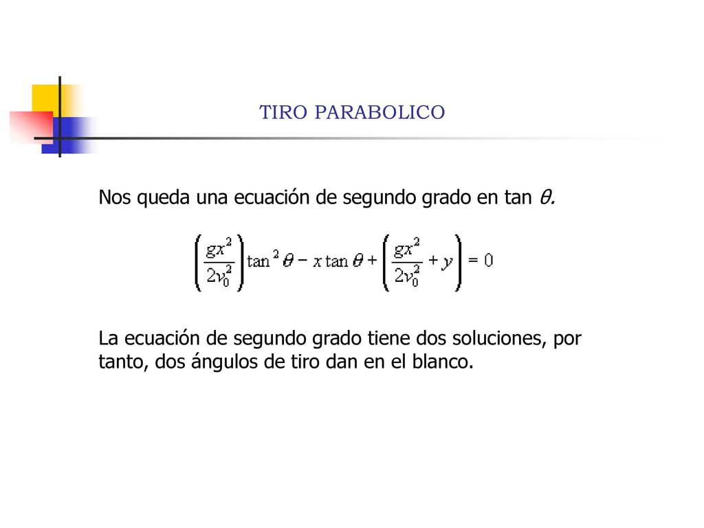 TIRO PARABOLICO Nos queda una ecuación de segundo grado en tan θ.