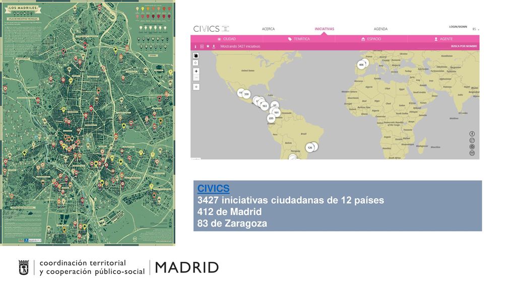CIVICS 3427 iniciativas ciudadanas de 12 países 412 de Madrid 83 de Zaragoza