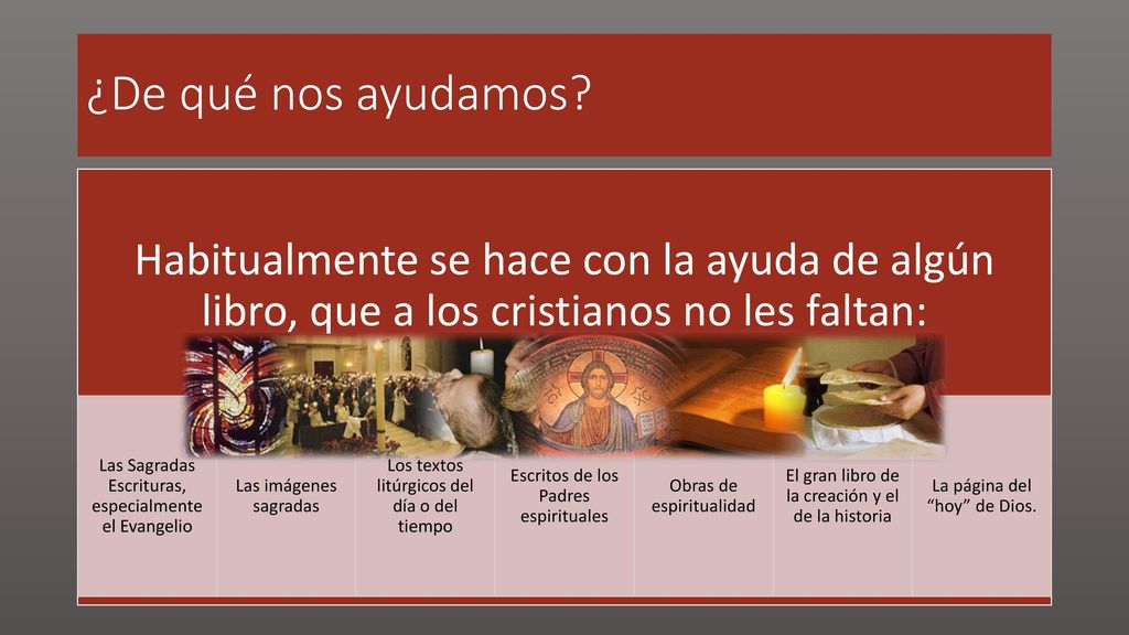 ¿De qué nos ayudamos Habitualmente se hace con la ayuda de algún libro, que a los cristianos no les faltan: