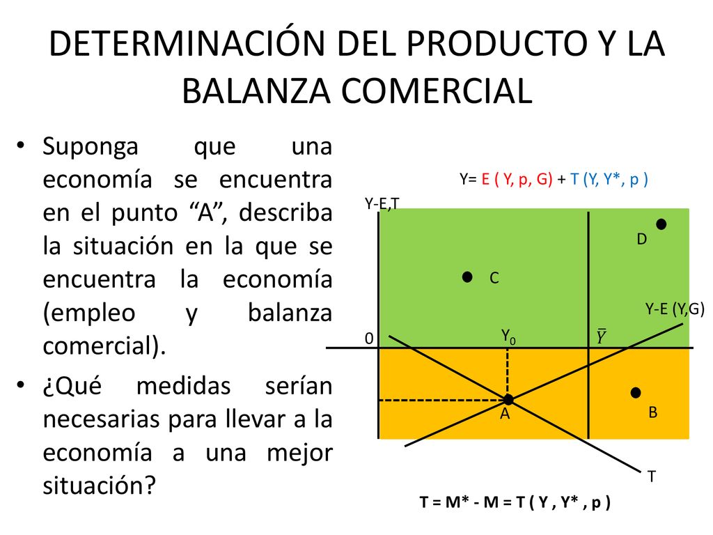 DETERMINACIÓN DEL PRODUCTO Y LA BALANZA COMERCIAL