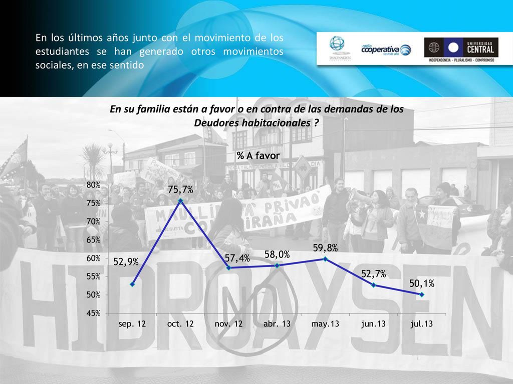En su familia están a favor o en contra de las demandas de los