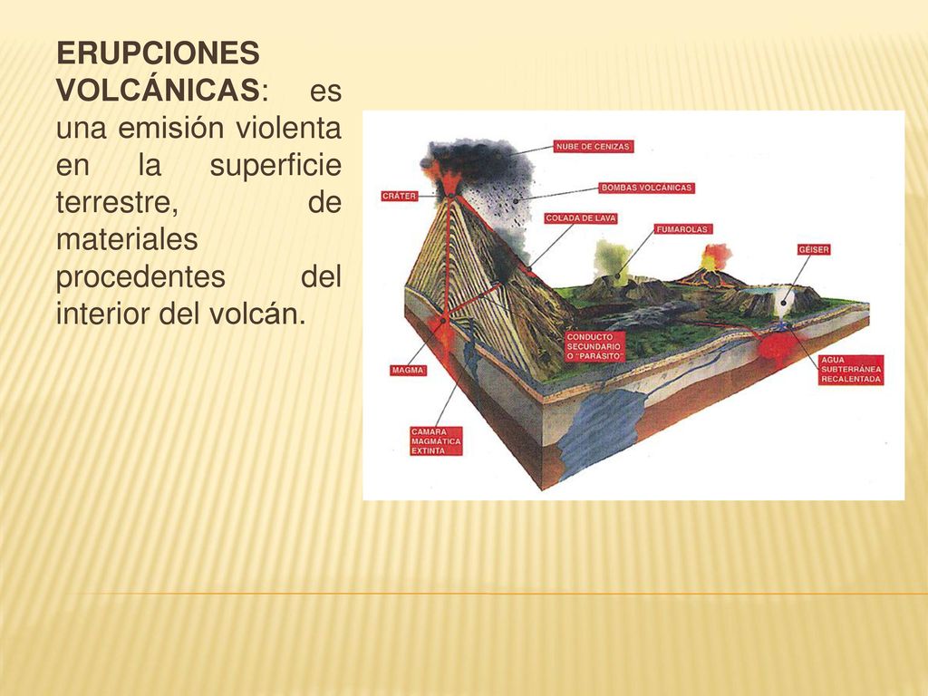 ERUPCIONES VOLCÁNICAS: es una emisión violenta en la superficie terrestre, de materiales procedentes del interior del volcán.