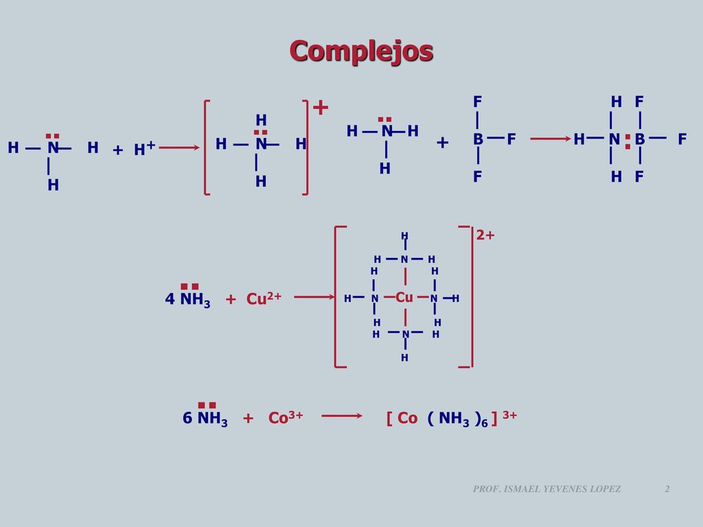 ¨ ¨ ¨ ¨ ¨ Complejos : + + H N H H F B F H H N F B F H N H H H N H H