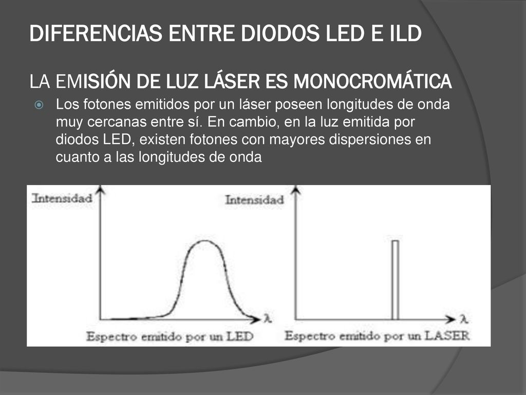 DIFERENCIAS ENTRE DIODOS LED E ILD LA EMISIÓN DE LUZ LÁSER ES MONOCROMÁTICA