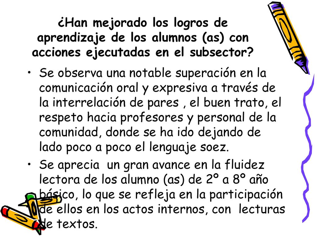 ¿Han mejorado los logros de aprendizaje de los alumnos (as) con acciones ejecutadas en el subsector