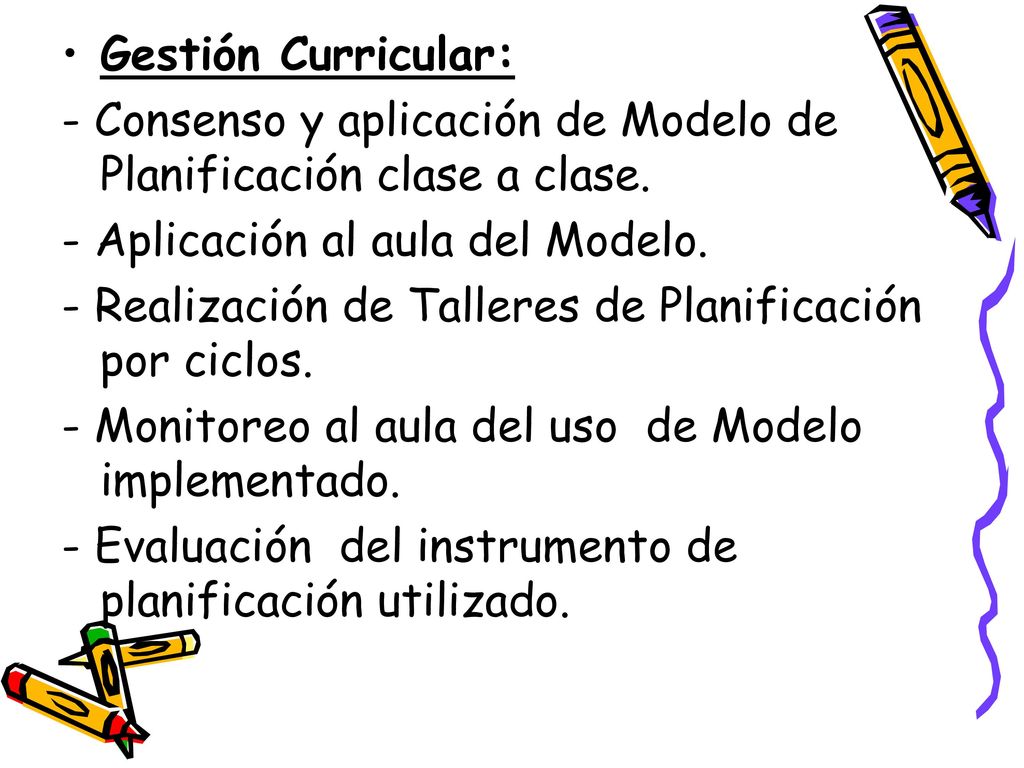 Gestión Curricular: - Consenso y aplicación de Modelo de Planificación clase a clase. - Aplicación al aula del Modelo.