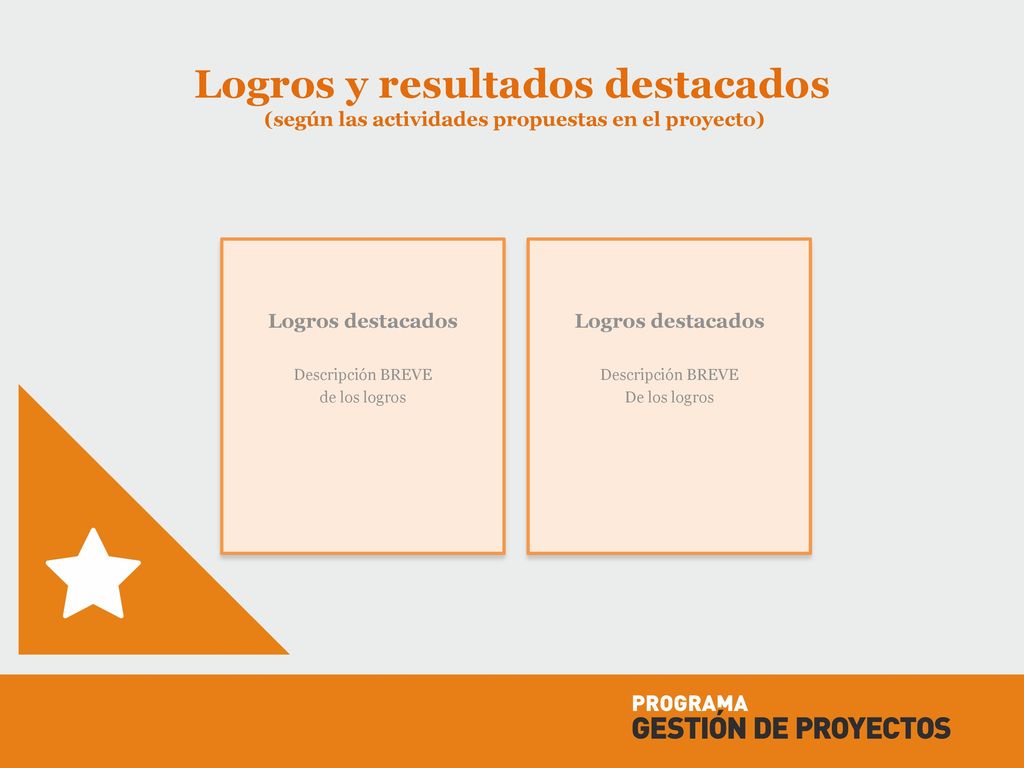 Logros y resultados destacados (según las actividades propuestas en el proyecto)