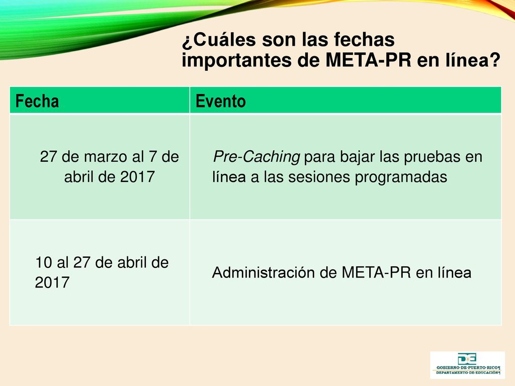 ¿Cuáles son las fechas importantes de META-PR en línea