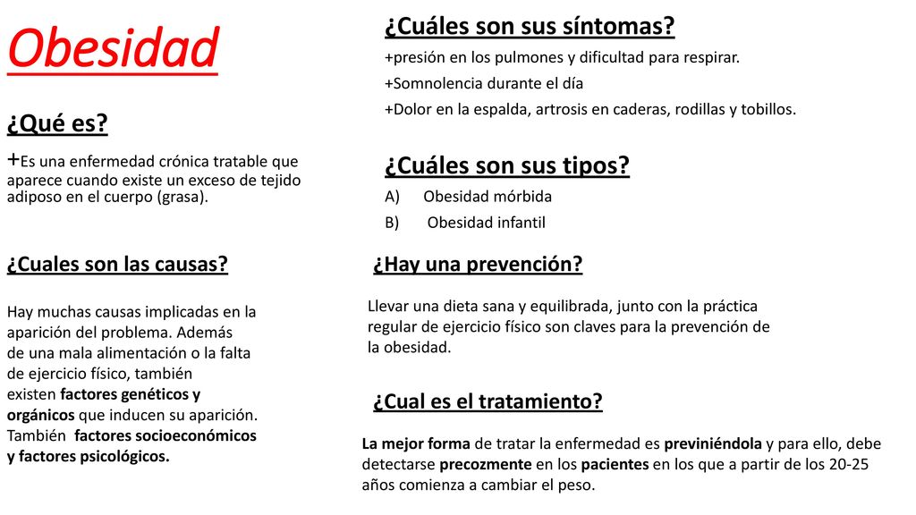 Obesidad ¿Cuáles son sus síntomas ¿Cuáles son sus tipos