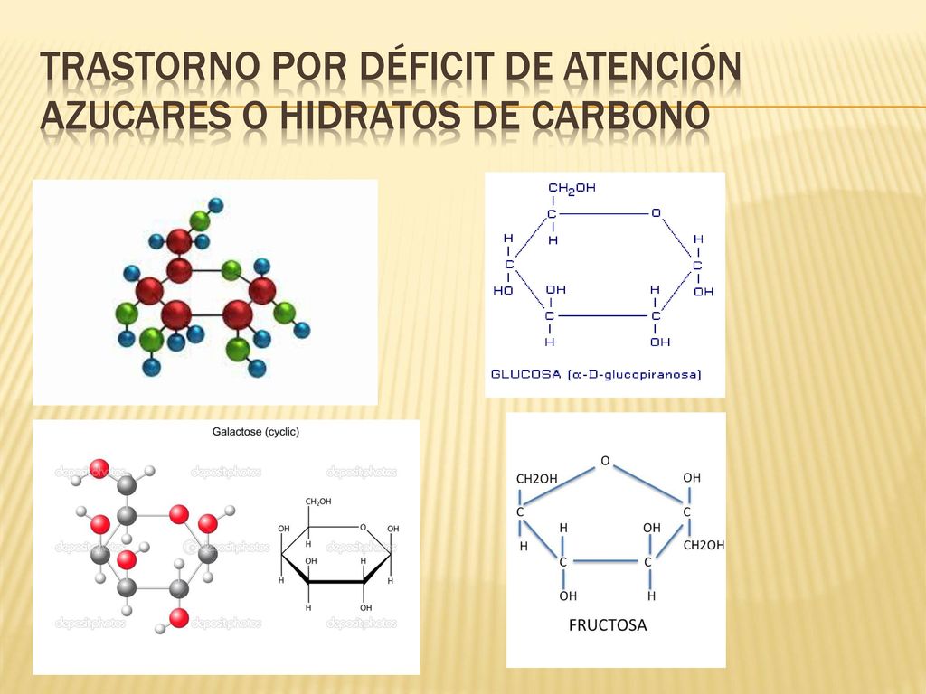 TRASTORNO POR DÉFICIT DE ATENCIÓN AZUCARES O hidratos de carbono