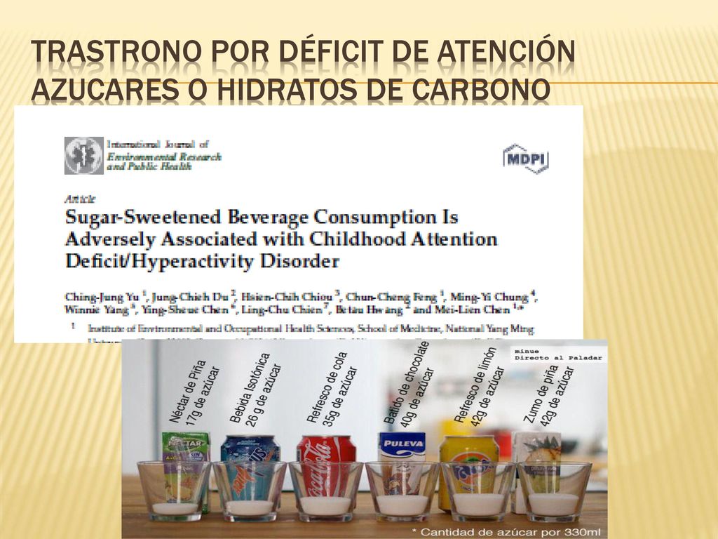 TRASTRONO POR DÉFICIT DE ATENCIÓN AZUCARES O HIDRATOS DE CARBONO