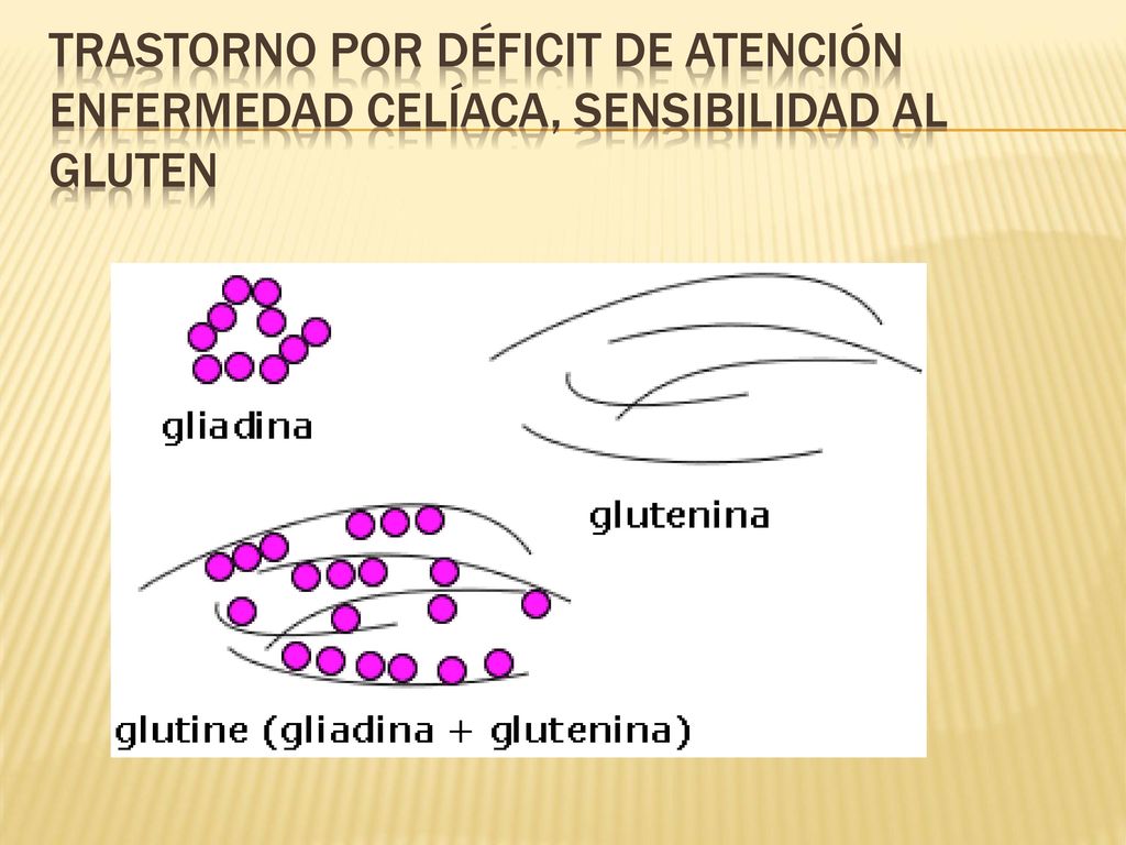 Trastorno por déficit de atención enfermedad celíaca, sensibilidad al gluten
