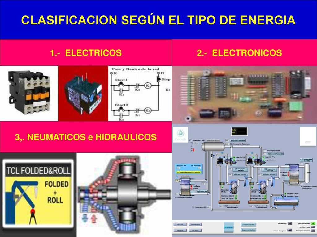 CLASIFICACION SEGÚN EL TIPO DE ENERGIA 3,. NEUMATICOS e HIDRAULICOS