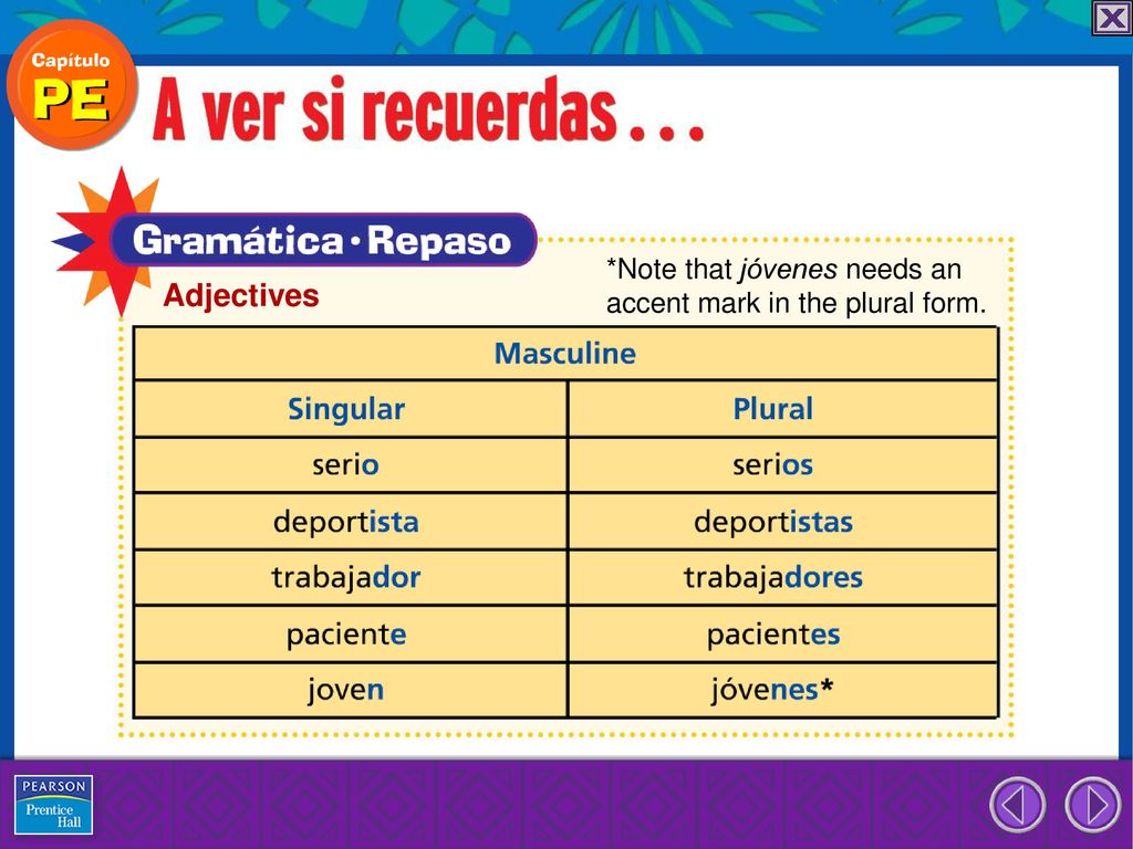 *Note that jóvenes needs an accent mark in the plural form.