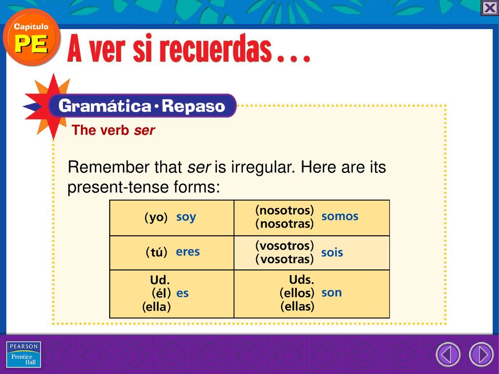 Remember that ser is irregular. Here are its present-tense forms: