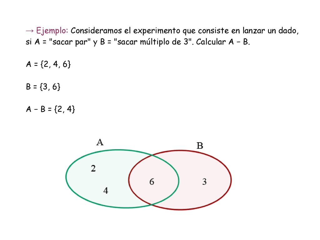 → Ejemplo: Consideramos el experimento que consiste en lanzar un dado, si A = sacar par y B = sacar múltiplo de 3 . Calcular A − B.
