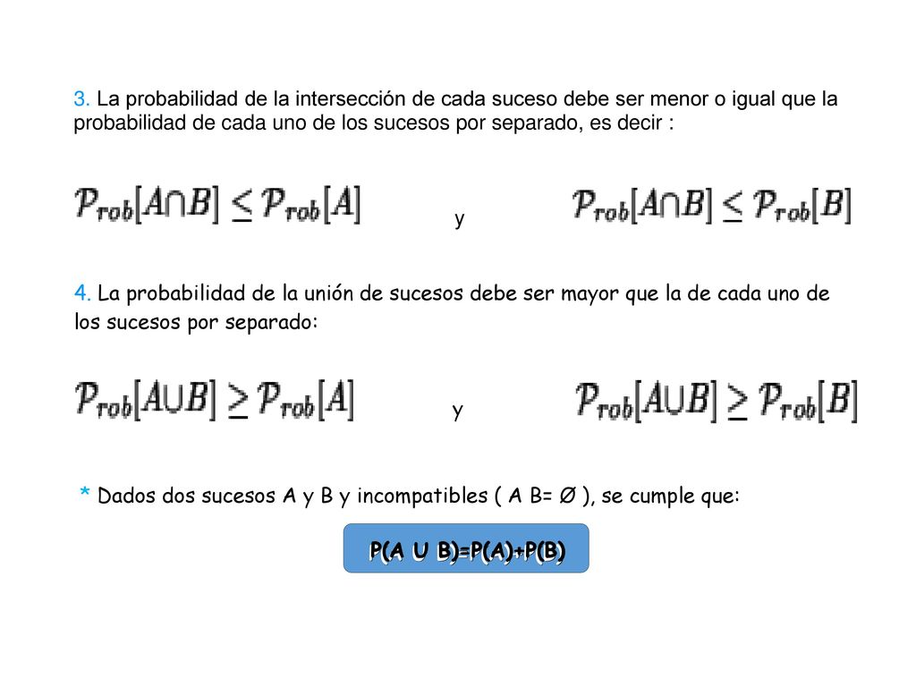 3. La probabilidad de la intersección de cada suceso debe ser menor o igual que la probabilidad de cada uno de los sucesos por separado, es decir :