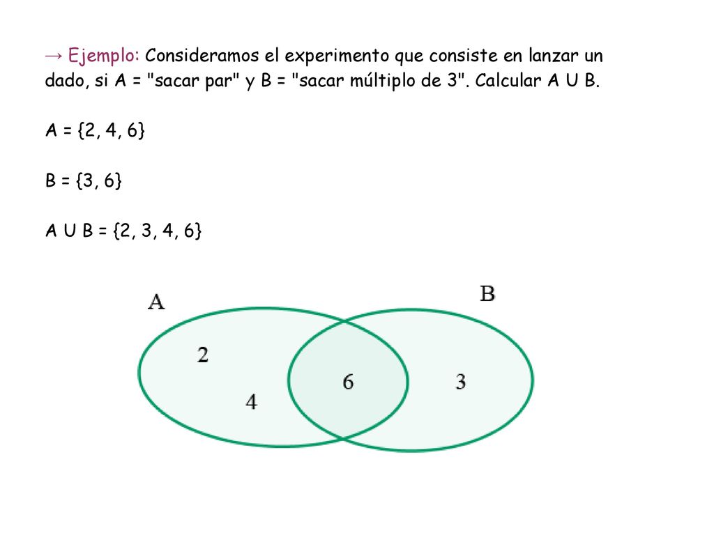 → Ejemplo: Consideramos el experimento que consiste en lanzar un dado, si A = sacar par y B = sacar múltiplo de 3 . Calcular A U B.